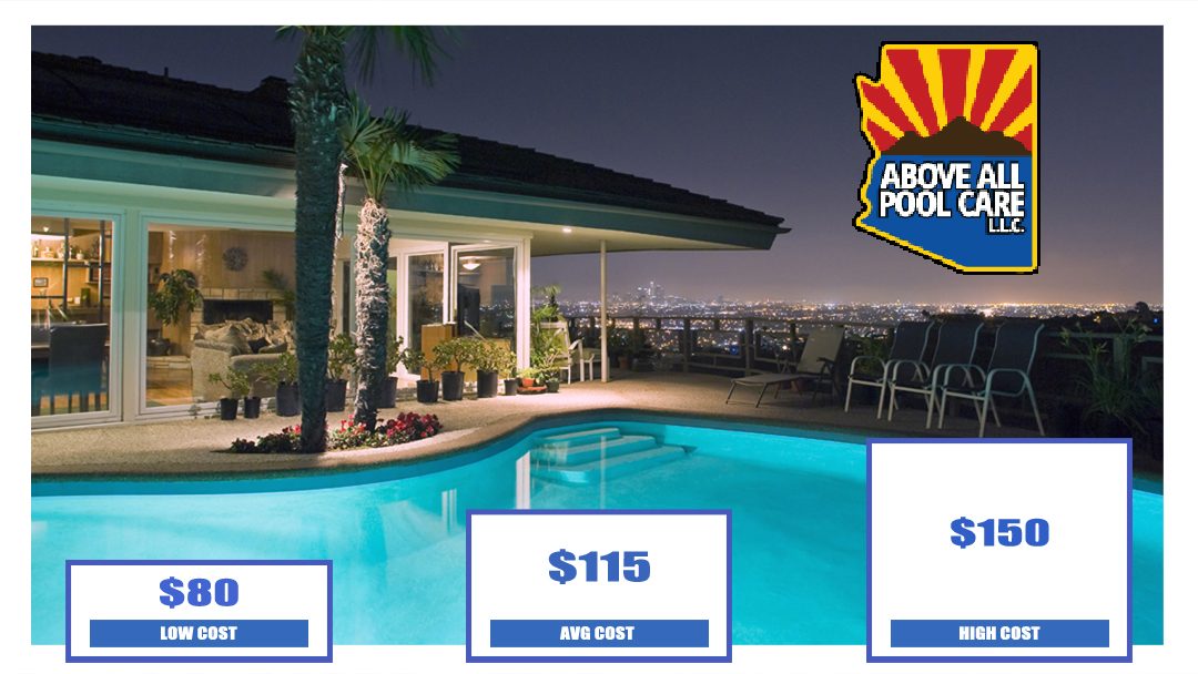 Swimming Pool Maintenance Cost Above All Pool Care