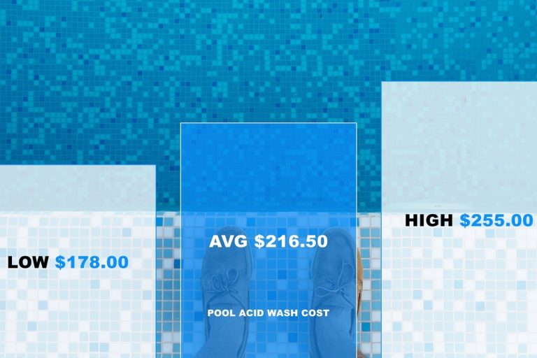 pool-acid-wash-cost pool-acid-wash-cost