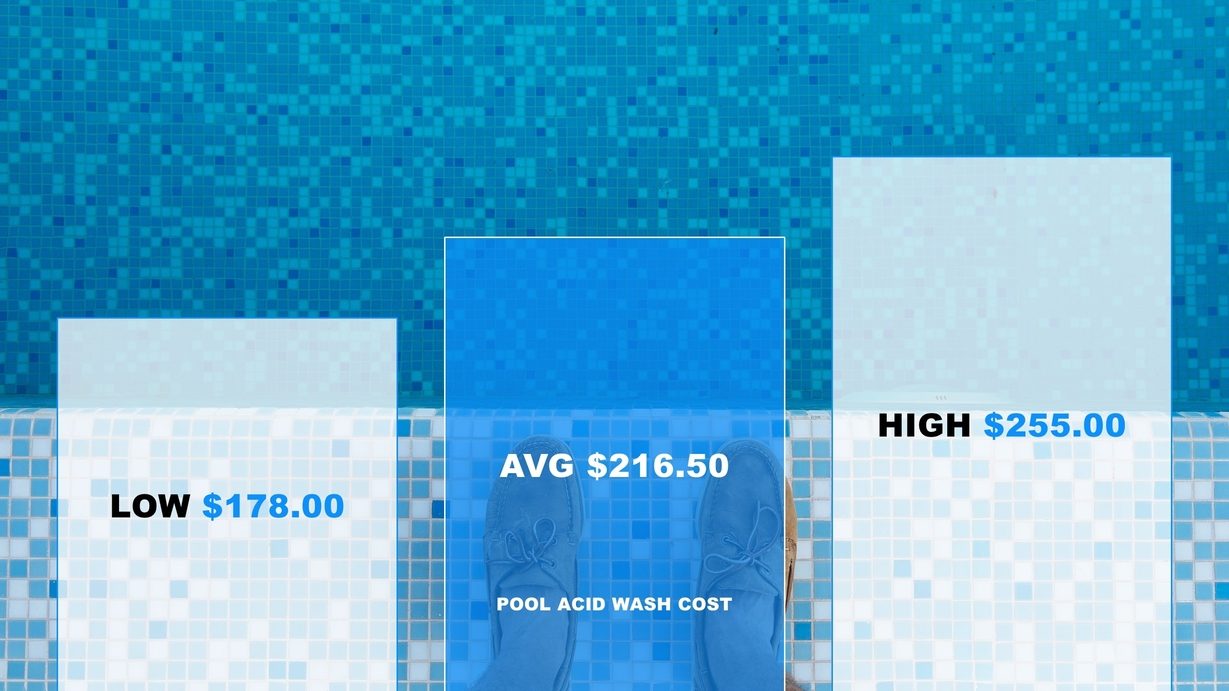 pool-acid-wash-cost pool-acid-wash-cost